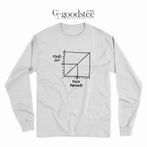 Line Graph Fuck Around Find Out Long Sleeve